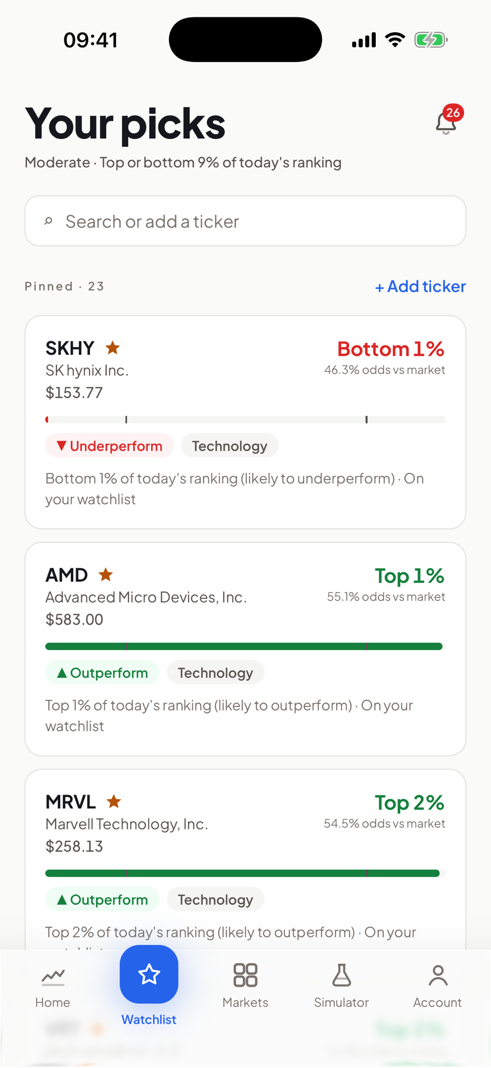 Signal Deck watchlist on iPhone
